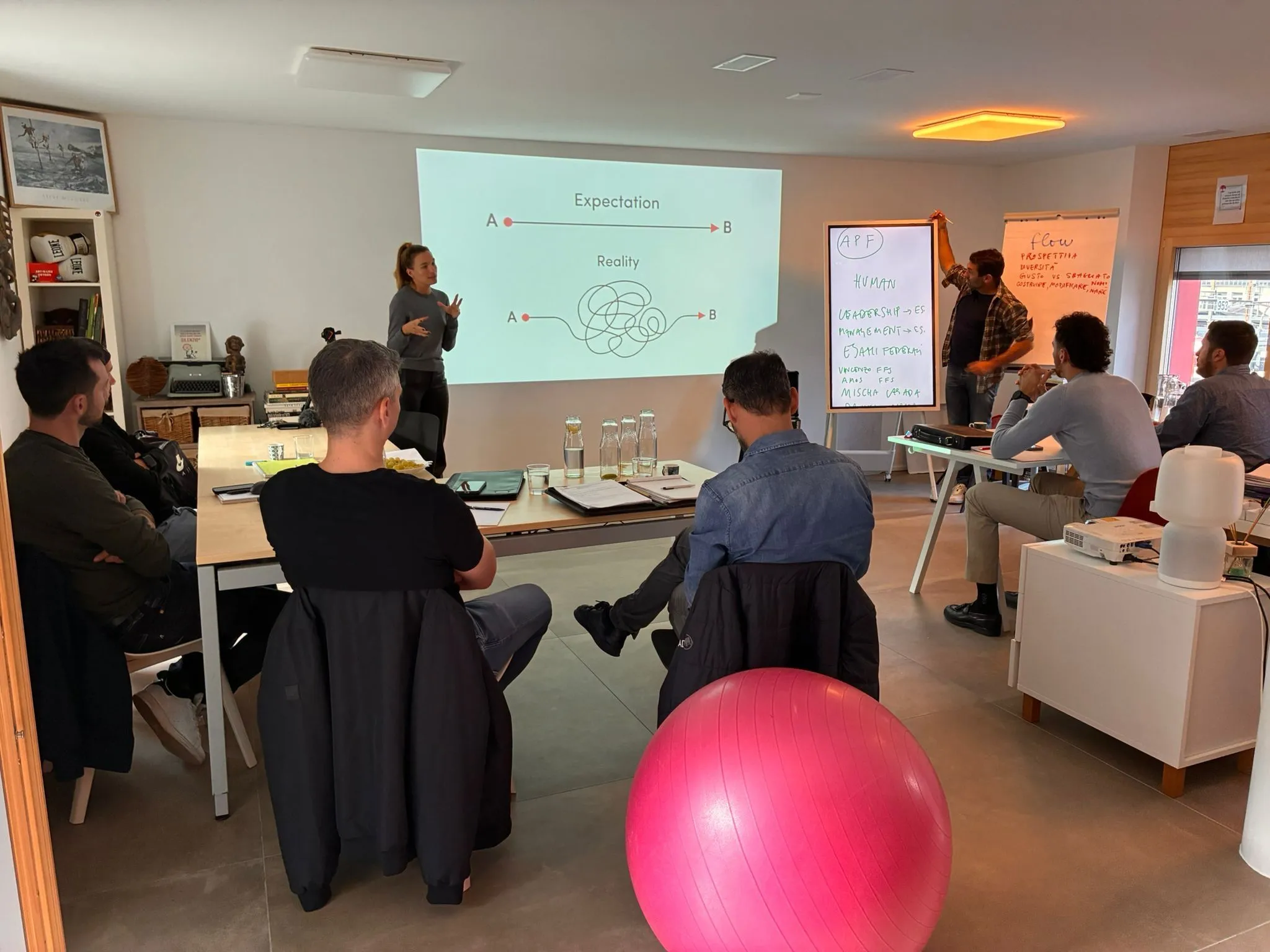 Leadership in azione